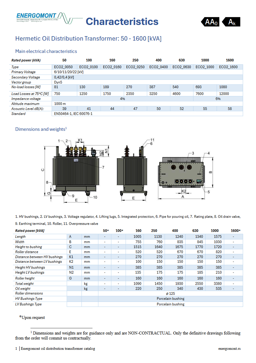 Katalog za Energetski transformatori hermeticki zatvoren AA0Ak (EcoTier2)