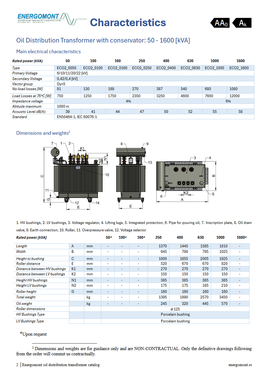 Katalog za Energetski transformatori sa konzervatorom AA0Ak (EcoTier2)