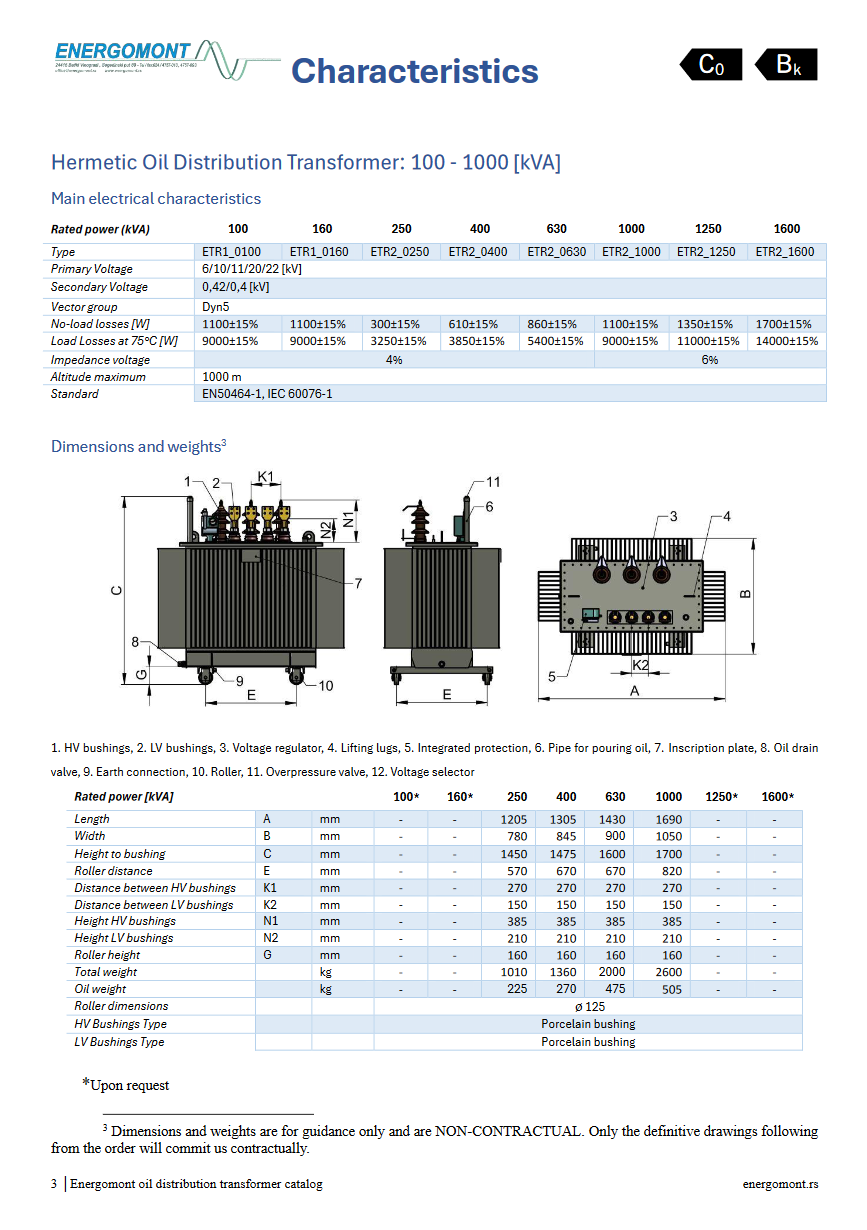 Katalog za Energetski transformatori hermeticki zatvoren C0Bk (Snizeni gubici)